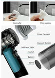 LD Air Duster Wireless Vacuum Cleaner